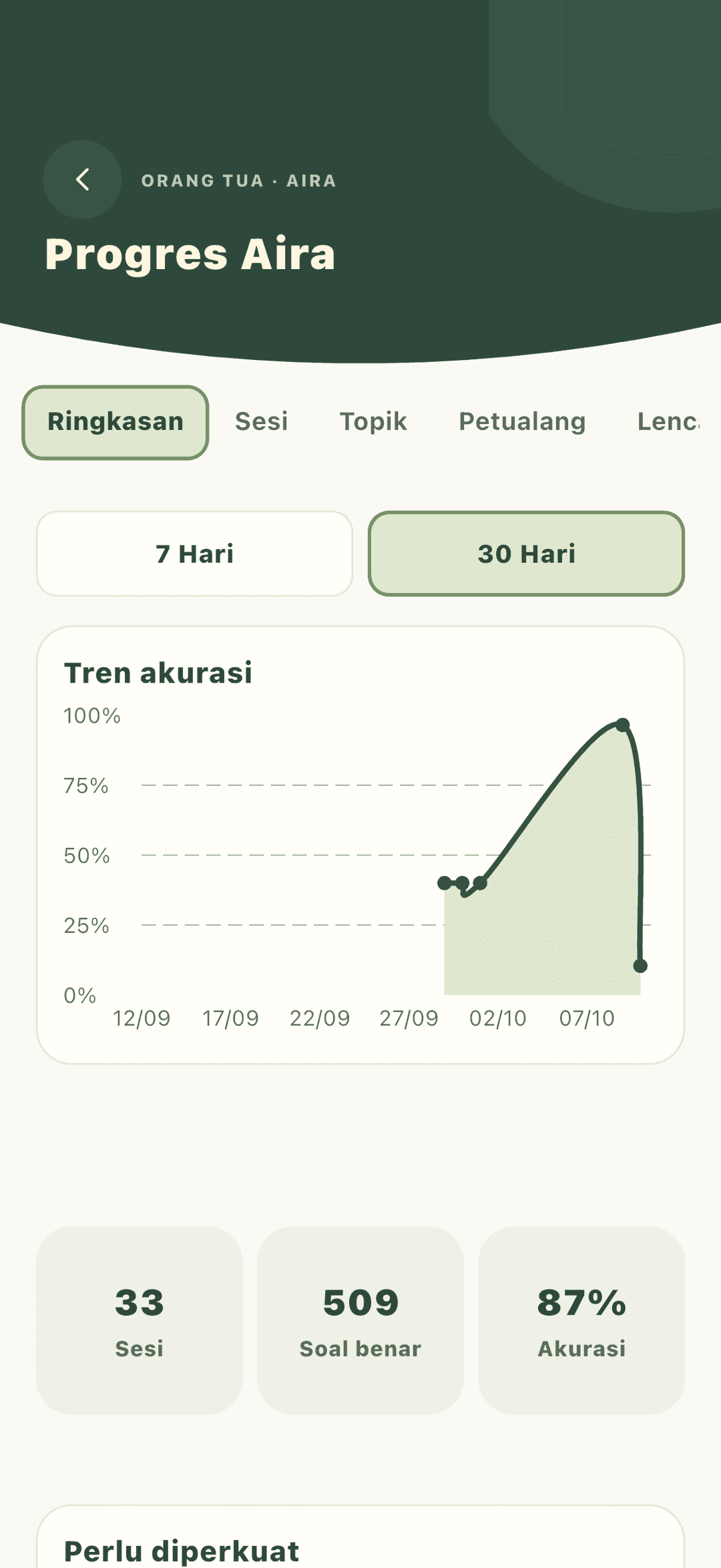 Progres & tren akurasi