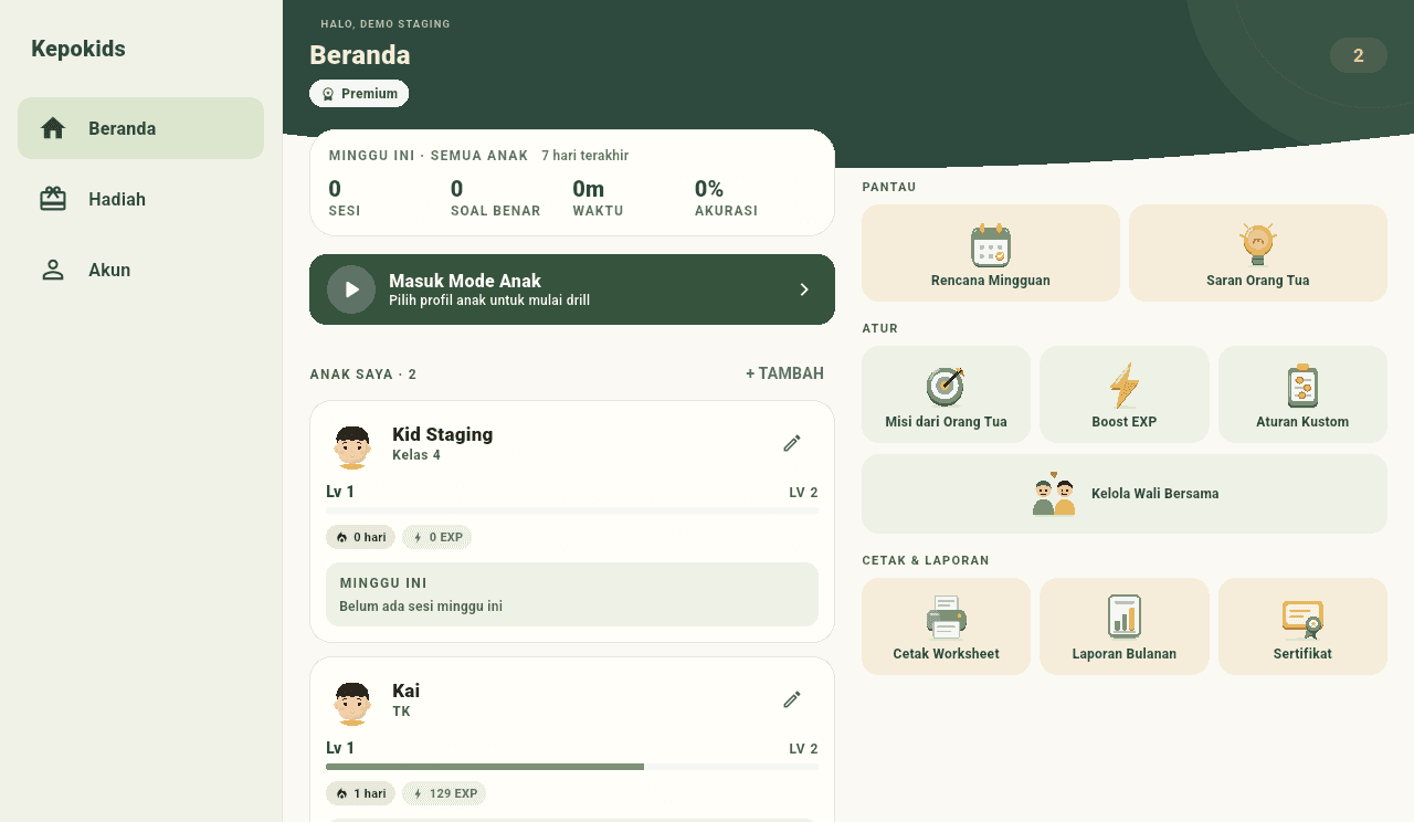 Dashboard orang tua dua kolom